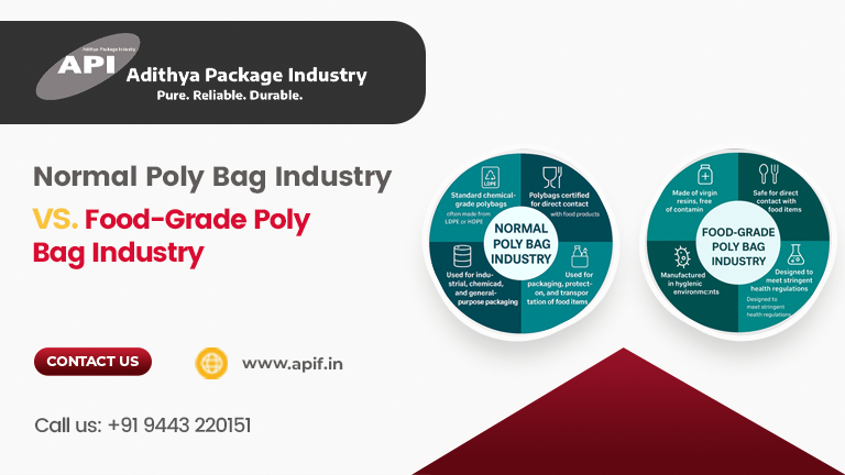 normal poly bag industry vs food-grade poly bag industry application differences